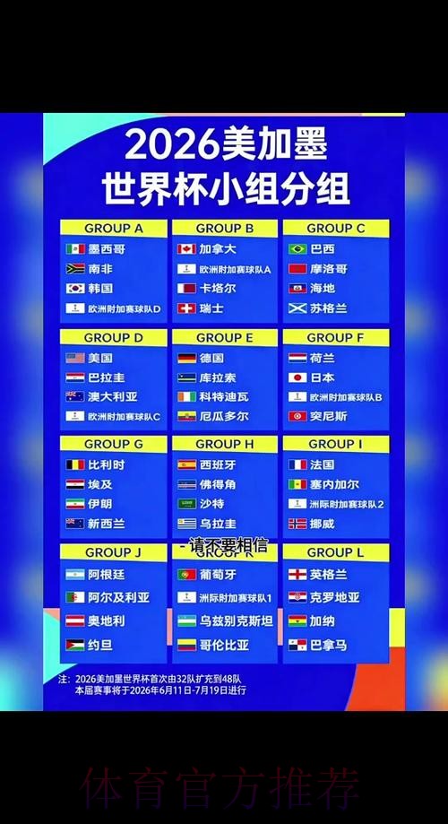 2026世界杯小组赛赛程完整版观看指南查询入口 2026世界杯小组赛赛程完整版观看指南查询入口